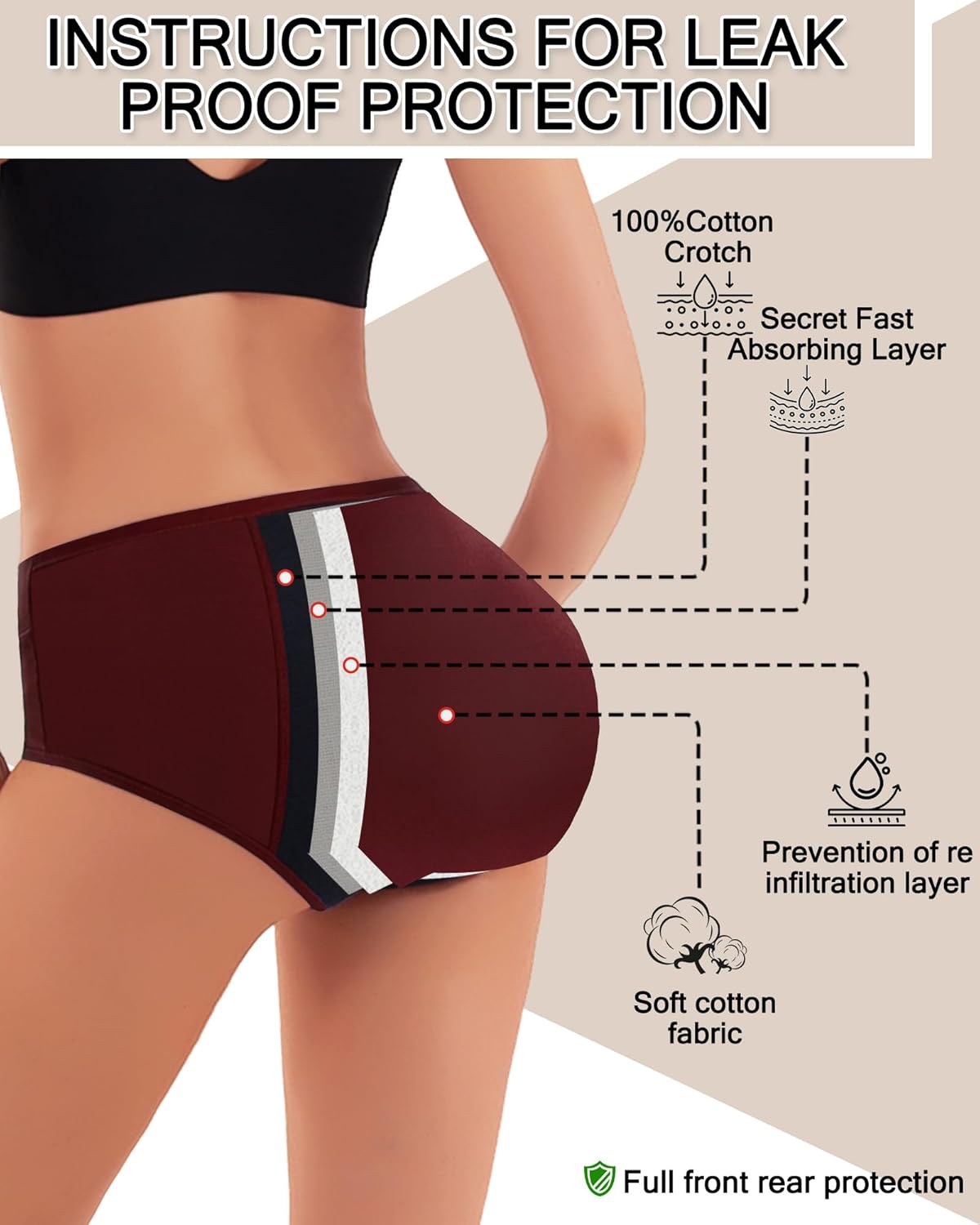 Women’s Leak-Resistant Cotton Underwear - Soft Stretch High-Waist Briefs Multipack for Everyday Freshness & Comfort - Image 2