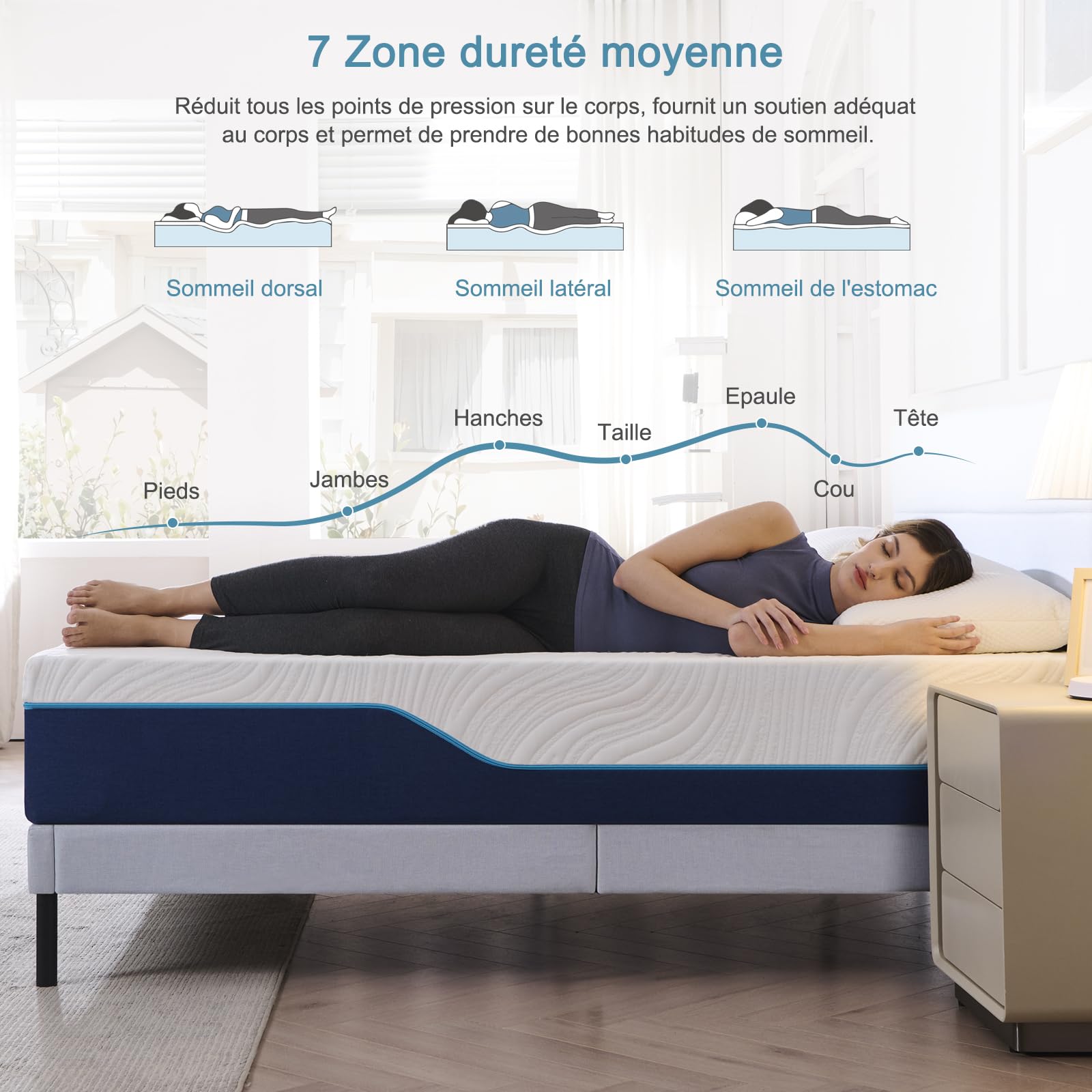 Hiimgo Matelas 160x200 Orthopédique Antibactérienne et Soutien Parfait 7 Zone Hauteur 20 cm Haute Densité éponges Réversible Mémoire de Forme Matelas(160x200x20)