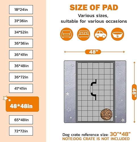 Miniatura 23 de LOOBANI Washable Pee Pads for Dogs, Fast Absorption Reusable Puppy Pads, Waterproof Whelping Mats, Non Slip Training Pet Playpen Mat for Floor, Dog