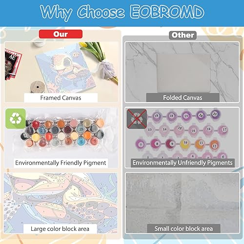 Miniatura 31 de EOBROMD Mrine Life - Paquete de 4 kits de pintura enmarcada por números para niños, kits de bricolaje para niños de 4 a 8 a 12 años, pintura sobre