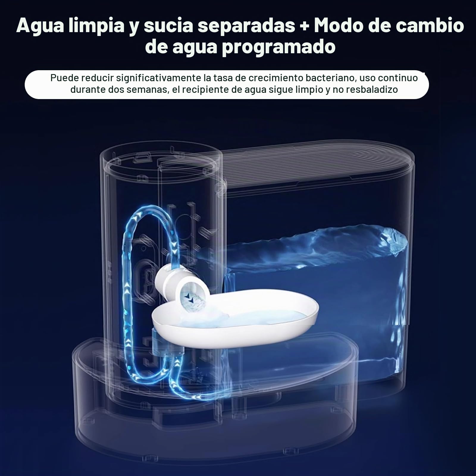 Fuente de Agua para Gatos 3.5L, Inalámbrica con 3 Niveles de Tiempo Intervalo y Volumen Dispensador de Agua para Gatos Perros Pequeños, Sin Filtros, Ultra Silenciosa