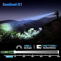 Vista 2 de Linterna Táctica 1200 Lúmenes de Alta Potencia Linterna de Cinturón de Servicio para Aplicación de la Ley, Linterna de Policía Premium con Funda