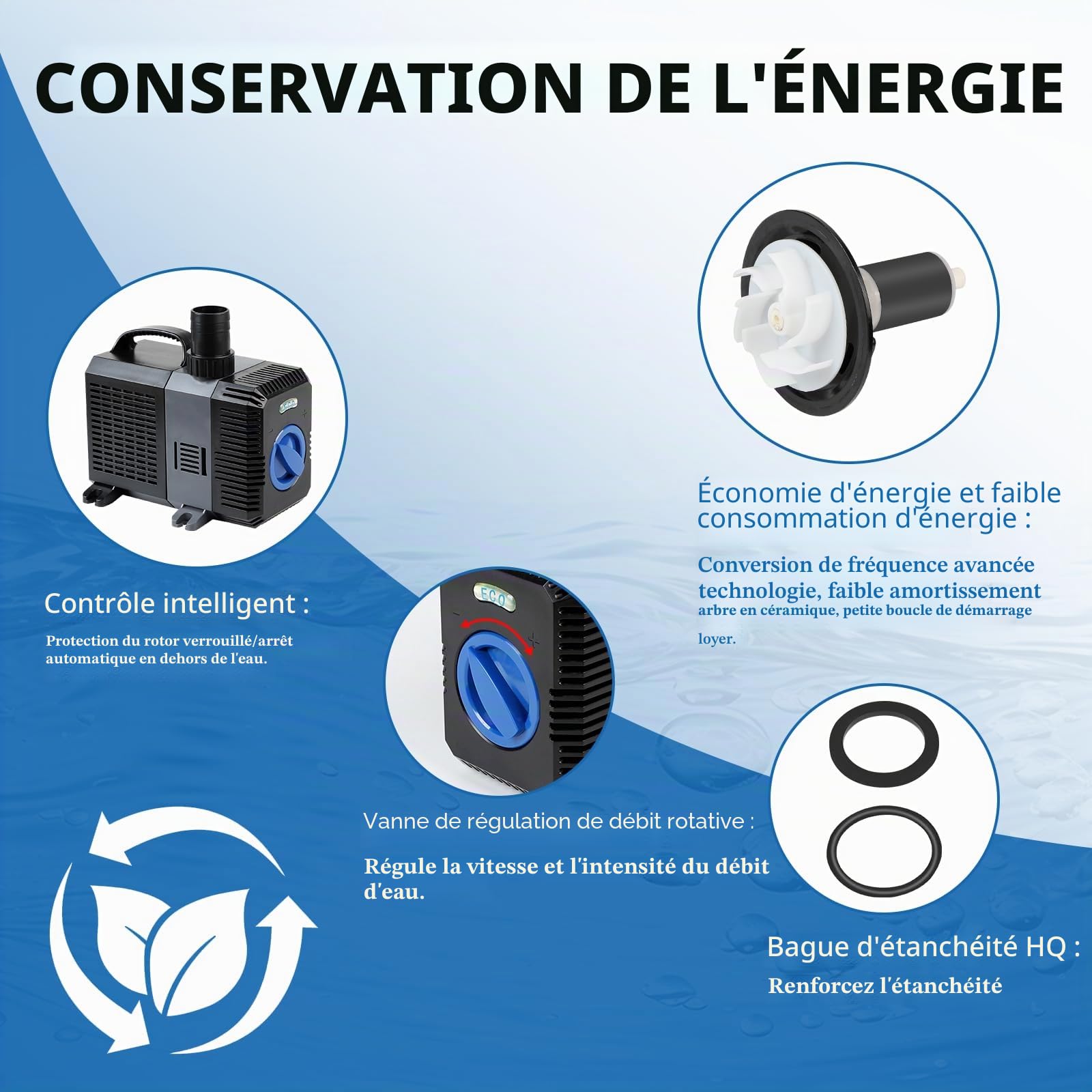 Pompe de Bassin EXLECO Super ECO 3000L/H 10W Exterieur Basse Consommation
