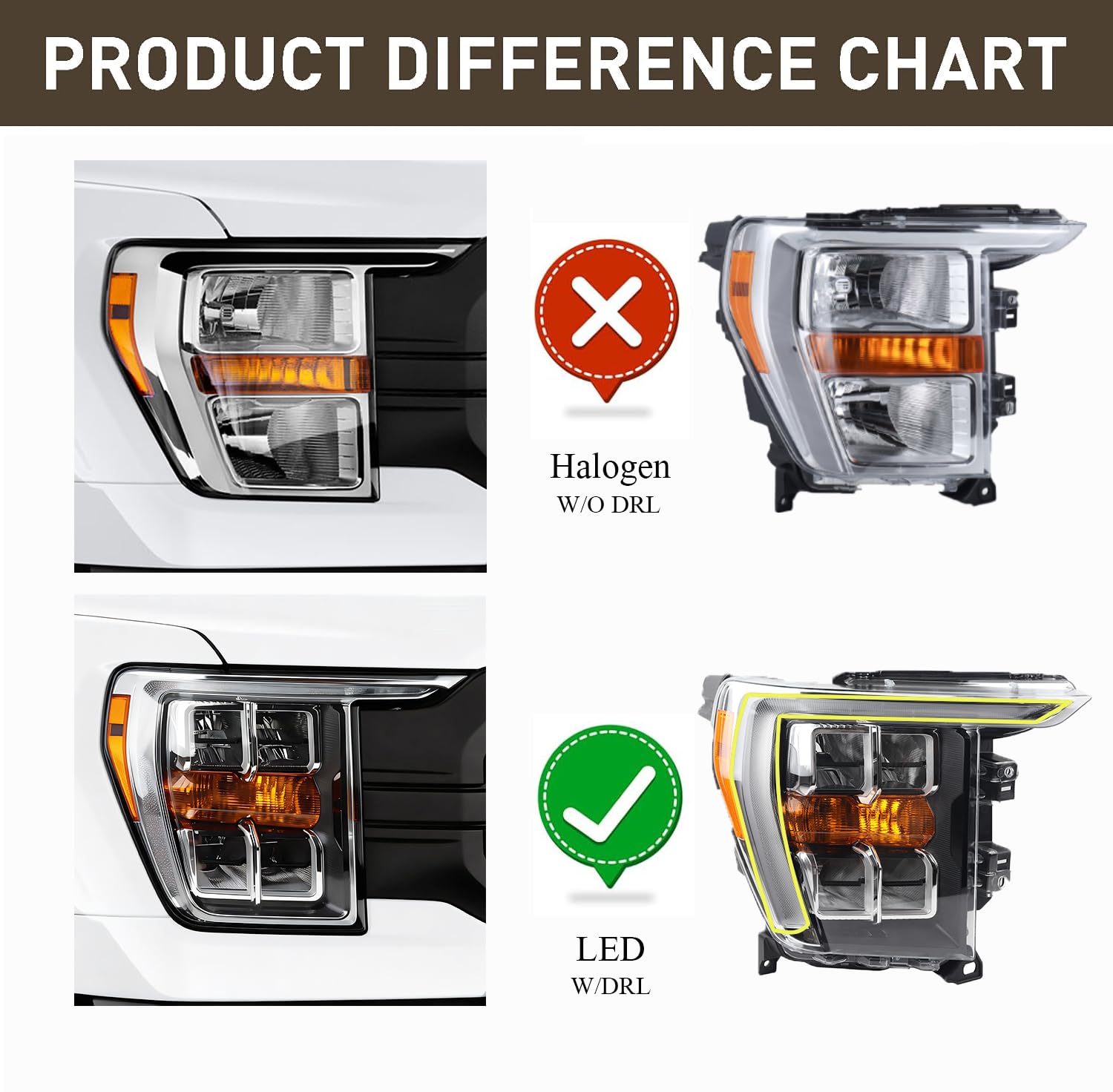 Amazon.com: Duolctarms w/o Adaptive Chrome w/Quad LED Reflector