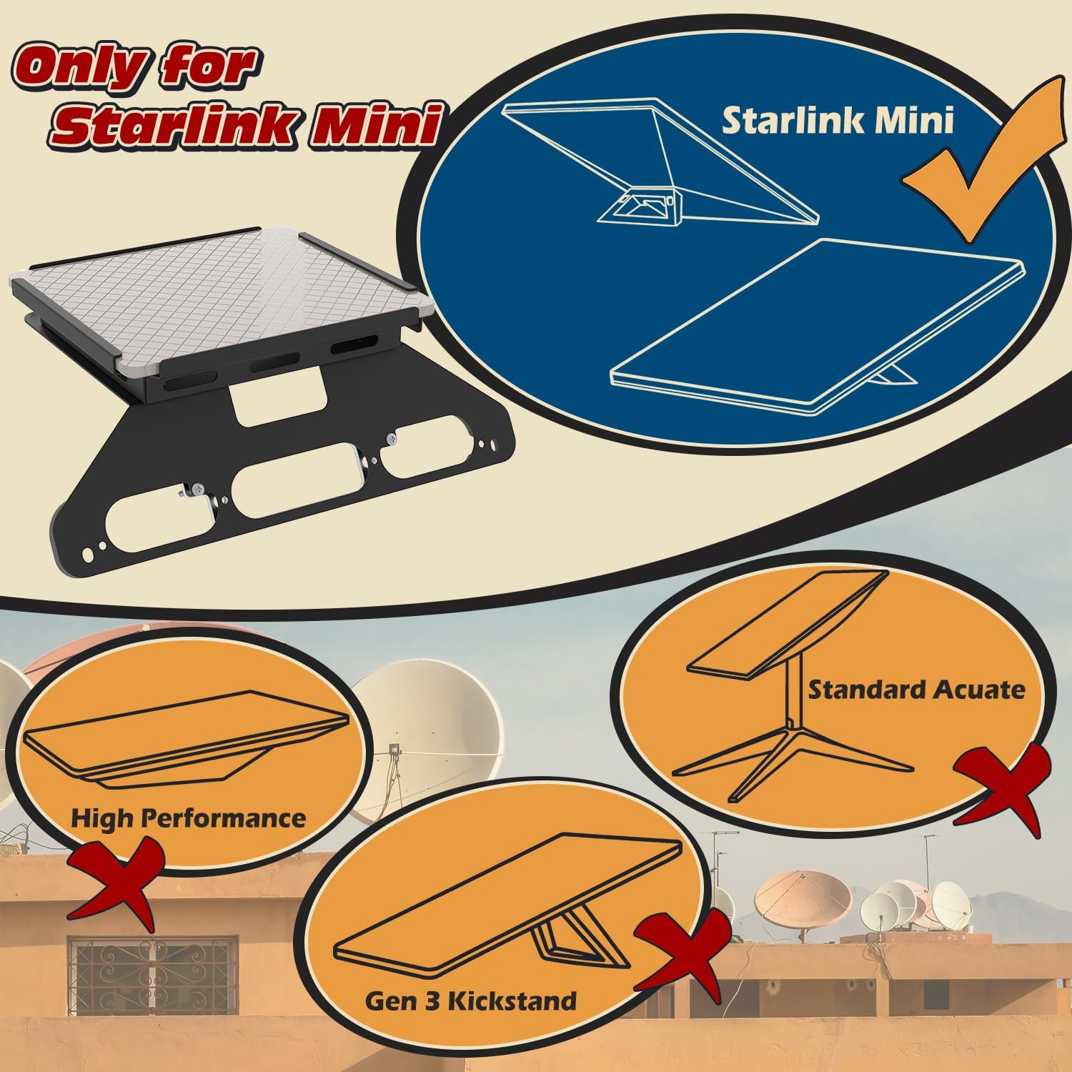 TOPOWN Drill-Free Cab Mount for Starlink Mini for Ford F150 (2015+), Metal Bracket for Starlink Mini for F250-F550 (2017+), Truck Mount for Aluminum Body (US Patent 30/008,384)