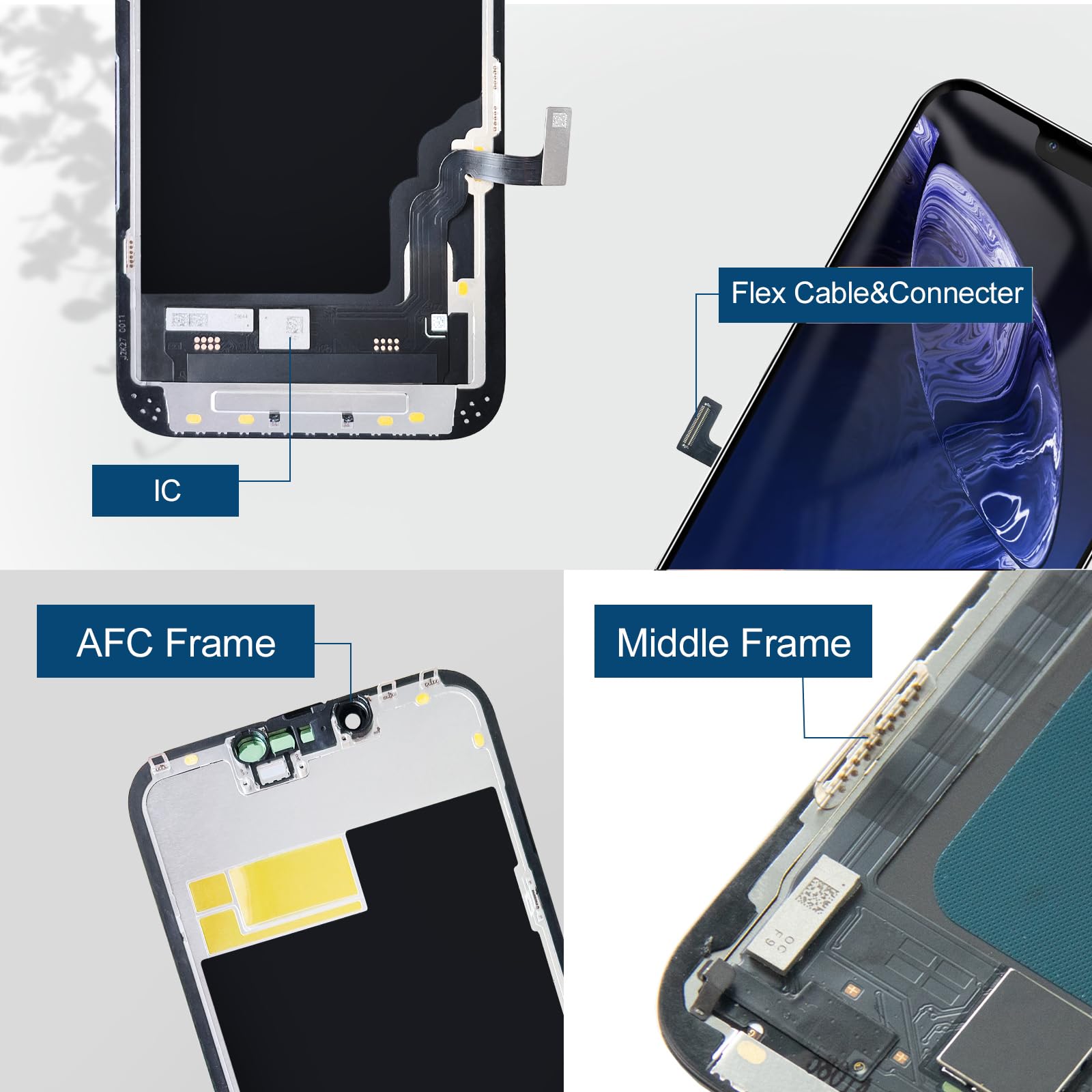 DTD Pantalla para iPhone 13 Pro LCD 6.1 Reemplazo para iPhone 13 Pro, Pantalla para iPhone 13 Pro, Compatible con A2638, A2483, A2636, A2639, A2640