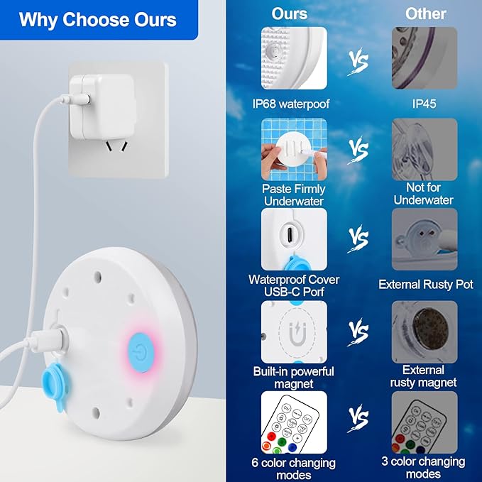 Luces Recargables Sumergibles para Piscina con Control Remoto IP68 LED 16 Colores miniatura 5