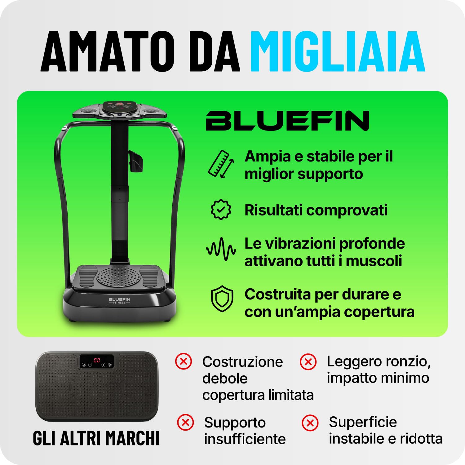 Bluefin Fitness Vibration Plate | Pro Model | Upgraded Design with Silent Motors | Comes with Built in Speakers