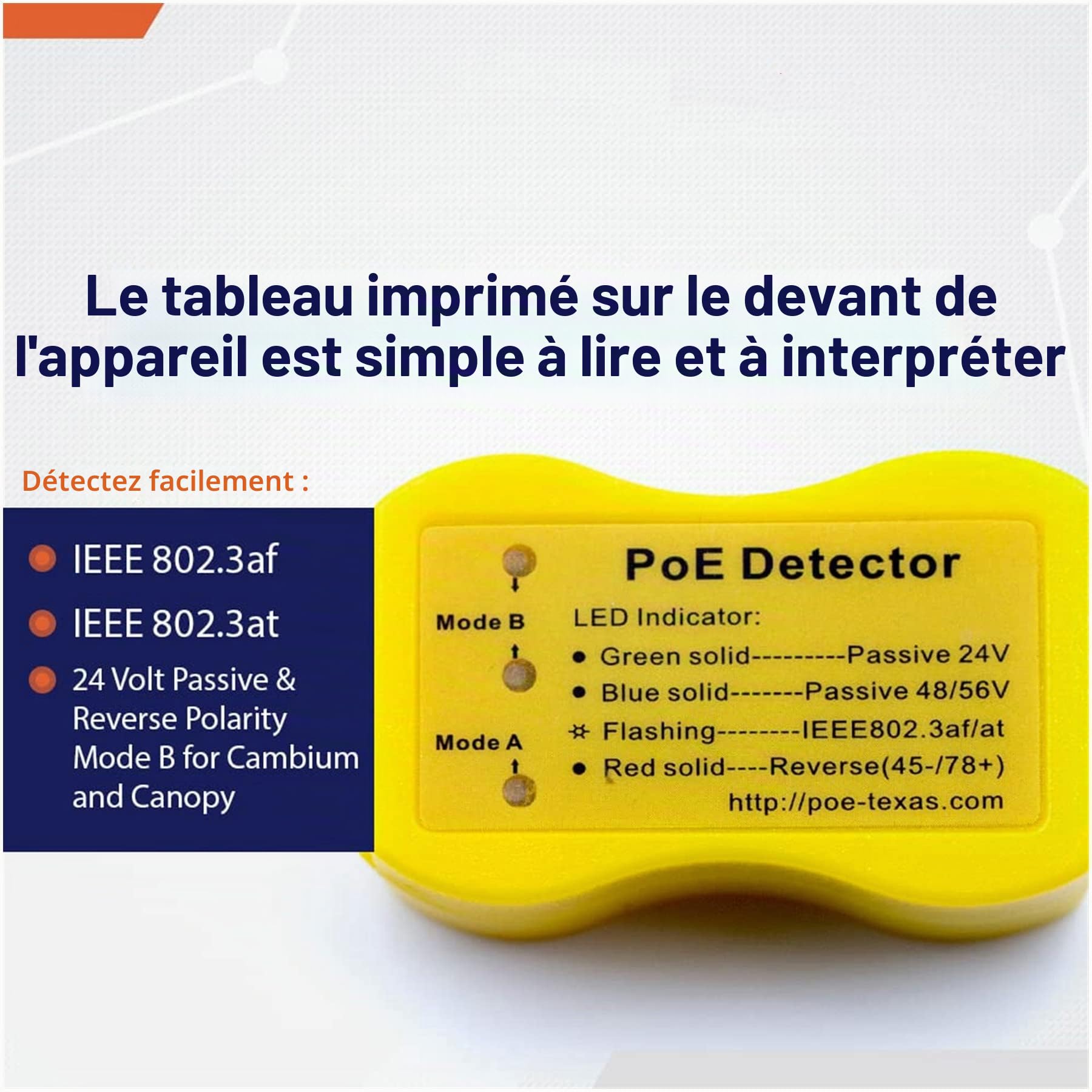 ZHANGQING Outil Test de détection Câble Ethernet de Détecteur PoE pour la Méthode et Tension Approximative Commutateur PoE, Outil Détection PoE pour Injecteur Passif 802.3af/802.3at/802.3bt 568A 568B