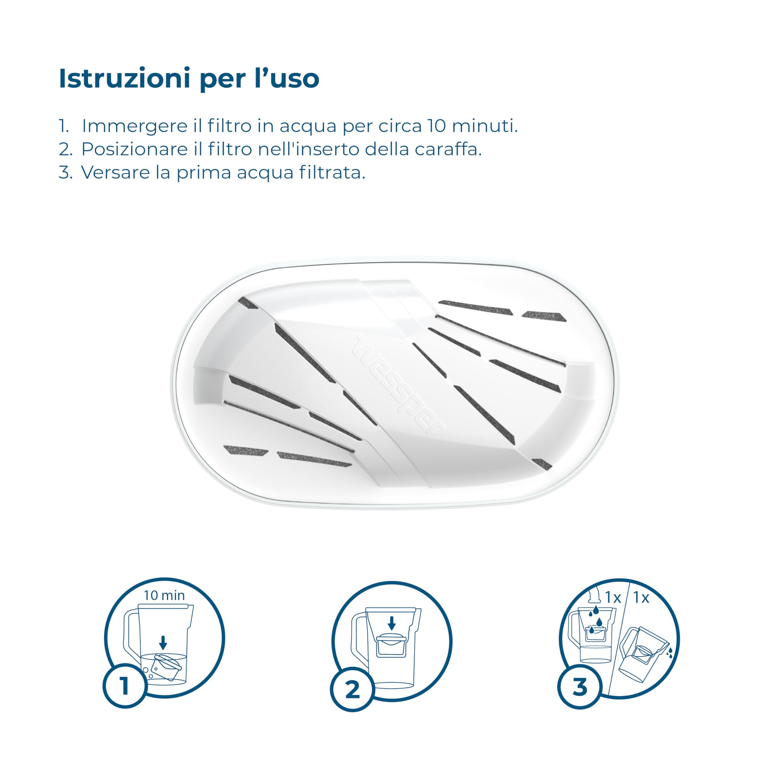 Wessper Filtro Acqua per Caraffa Filtrante, Compatibili con le Brita Maxtra +, Cartuccia Filtrante con Carbone Attivo e Resina a Scambio Ionico, Cartucce Filtri - 12 Pezzi