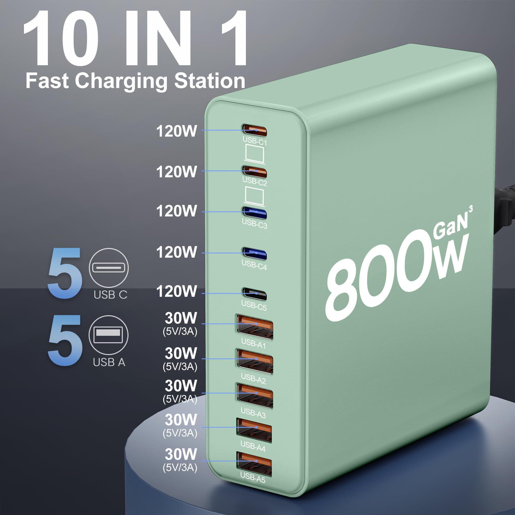 Bloc de chargeur USB C 420 W, station de charge 10 ports GaN à charge rapide de type C et adaptateur de chargeur mural USB A pour MacBook Pro/Air, iPhone, iPad, Dell XPS, Samsung Galaxy