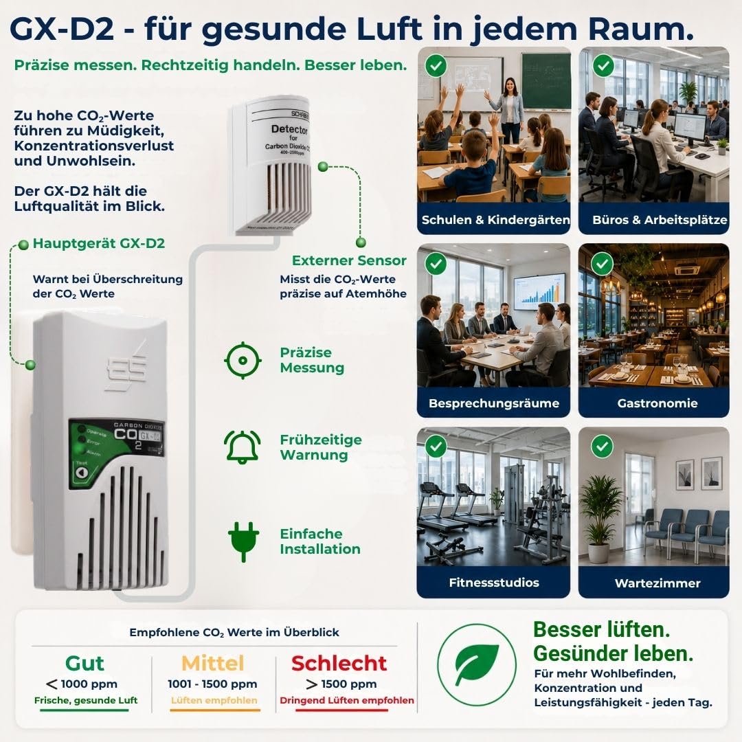 Schabus 300252 Gasmelder mit Externem NDIR-Sensor Netzbetrieben Detektiert Kohlendioxid CO2 für Frische Luft in Schule und Arbeit
