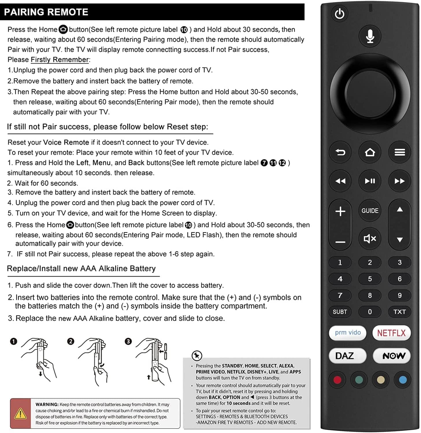 Front view of the BELIFE replacement remote control for Grundig TV, showing all buttons and their layout.