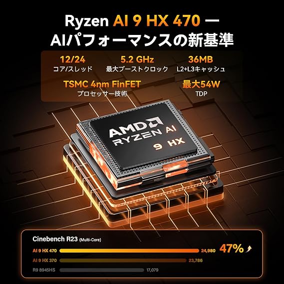 GEEKOM A9 Max Ryzen AI 9 HX 470 Mini PC Radeon 890M