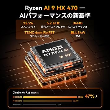 GEEKOM A9 Max Ryzen AI 9 HX 470 Mini PC Radeon 890M