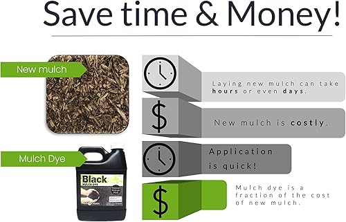 Miniatura 5 de Peach Country Concentrado de color de mantillo negro de alta calidad, 11,200 pies cuadrados, espray de tinte de mantillo negro puro medianoche (1