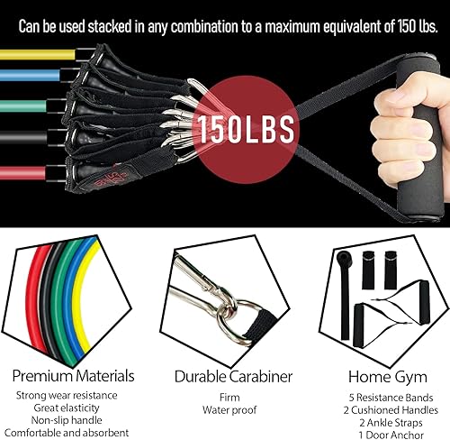 Miniatura 2 de Sutekus Bandas de resistencia de 150 libras de entrenamiento para hombres y mujeres, juego de bandas de ejercicio que incluye asas, anclaje de