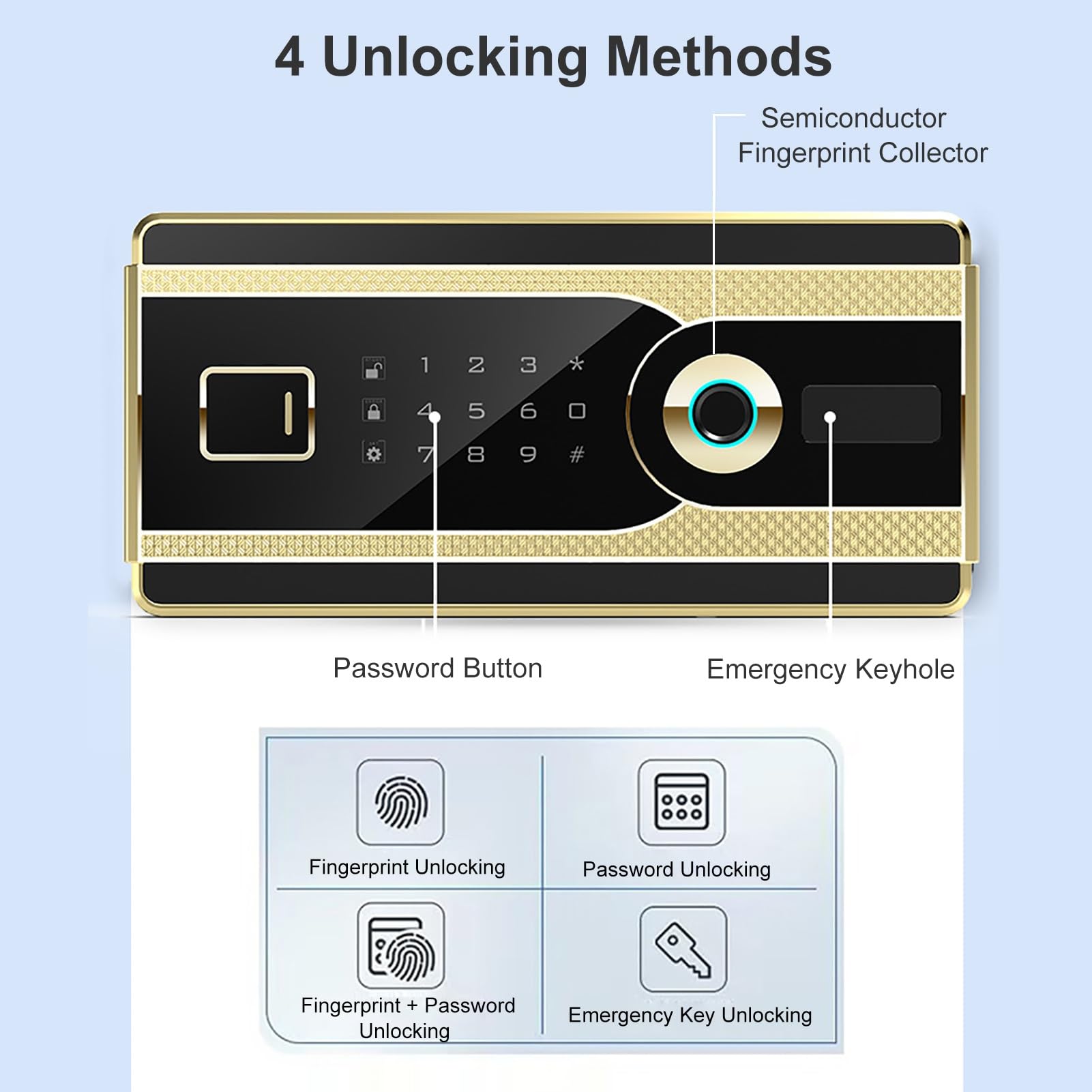 Caja de seguridad biométrica digital ignífuga para el hogar, oficina, hotel, protección de dinero, documentos, joyas, armas y municiones