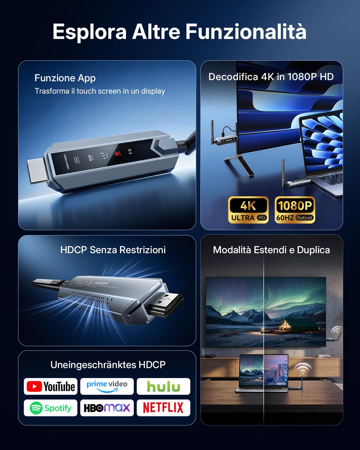 VENTION Trasmettitore e Ricevitore HDMI Wireless 656FT/200M con Schermo LED, fino a 6 RXs, Controllo Termico, Kit Estensore Plug&Play. Decodifica 4K da PC/Proiettore/TV Box a Monitor (1TX+1RX)