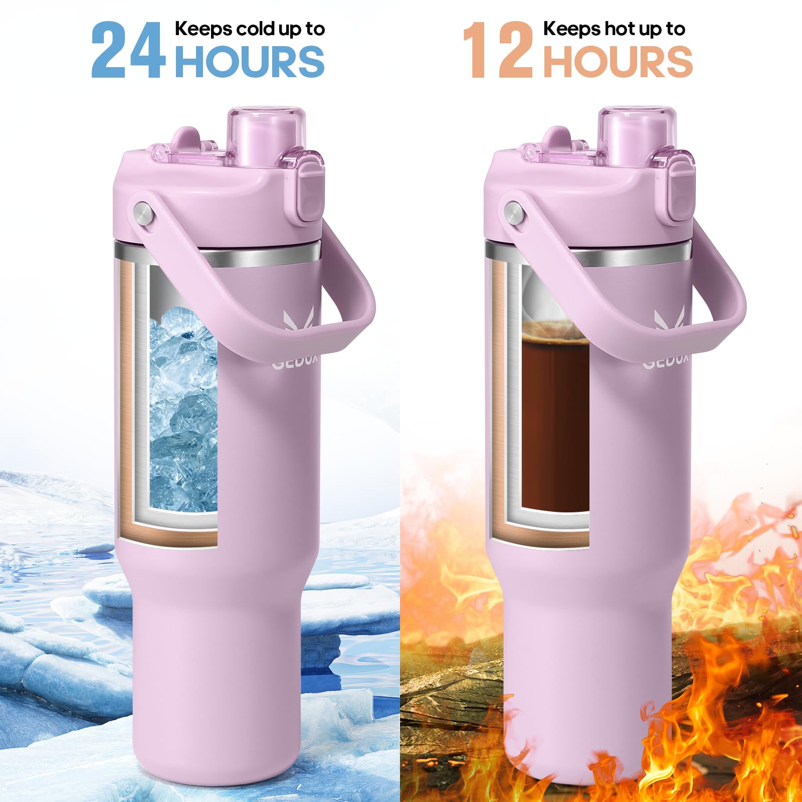 GEDUX 1000ml Edelstahl Tumbler mit Griff und Strohhalm, Vakuumisolierte Wasserflasche mit 2-in-1 Deckel (Schluckdeckel/Straw Deckel) und Silikonboden Küche, Haushalt & Wohnen