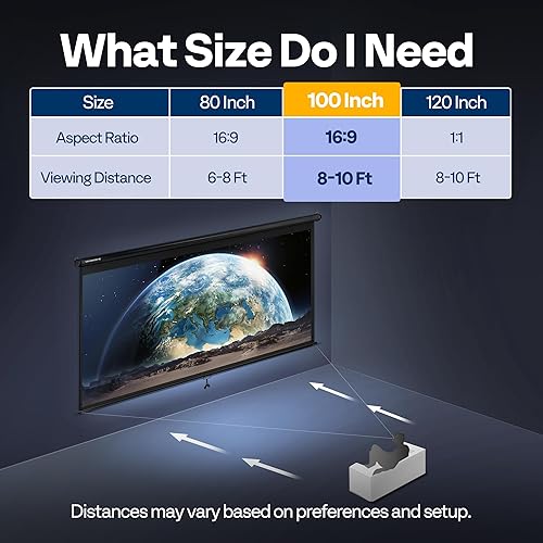 Miniatura 27 de VIVOHOME Pantalla de proyector desplegable 1:1 de 120 pulgadas, pantalla de película retráctil HD 4K para cine en casa y oficina en interiores, Negro