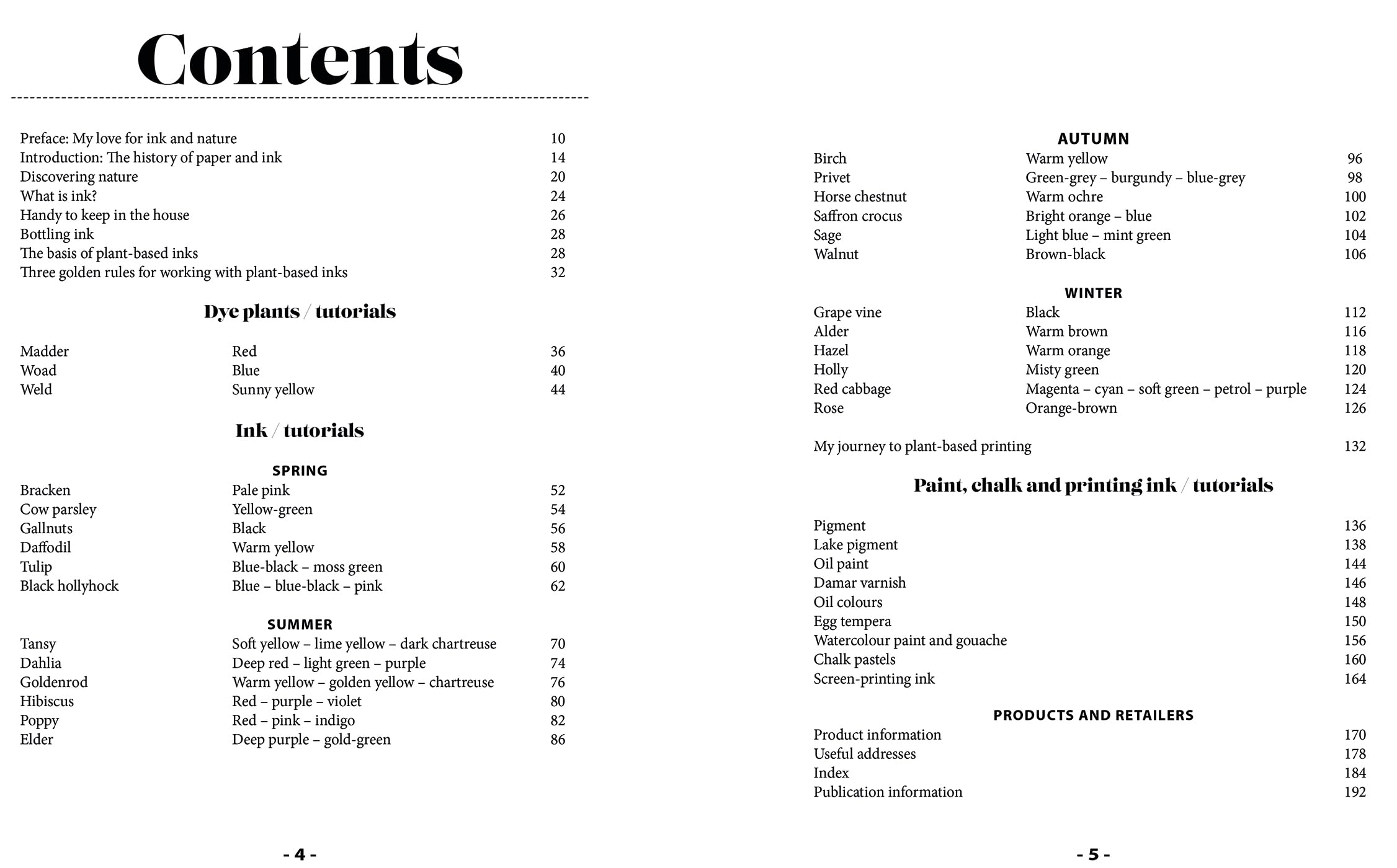 Plant and Ink: Make Your Own Plant-Based Ink