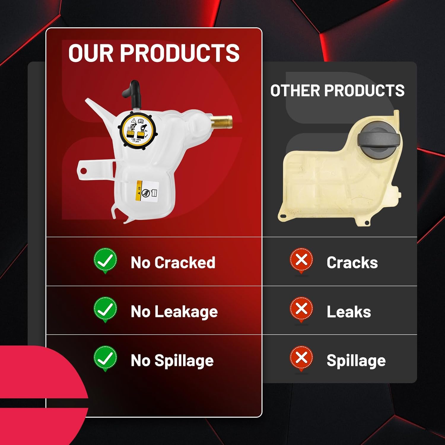 BDFHYK Engine Coolant Expansion Reservoir Overflow Tank Compatible with 2007-2012 Escape 2007-2011 Mercury Mariner Replace 603-215 YL8Z8100AA YL8Z8A080AE BL8Z8A080A