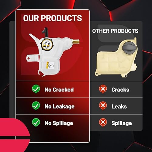 Vista 86 de BDFHYK Tanque de desbordamiento de depósito de expansión de refrigerante del motor compatible con Transit-150 Transit-250 Transit-350 HD 2015-2019