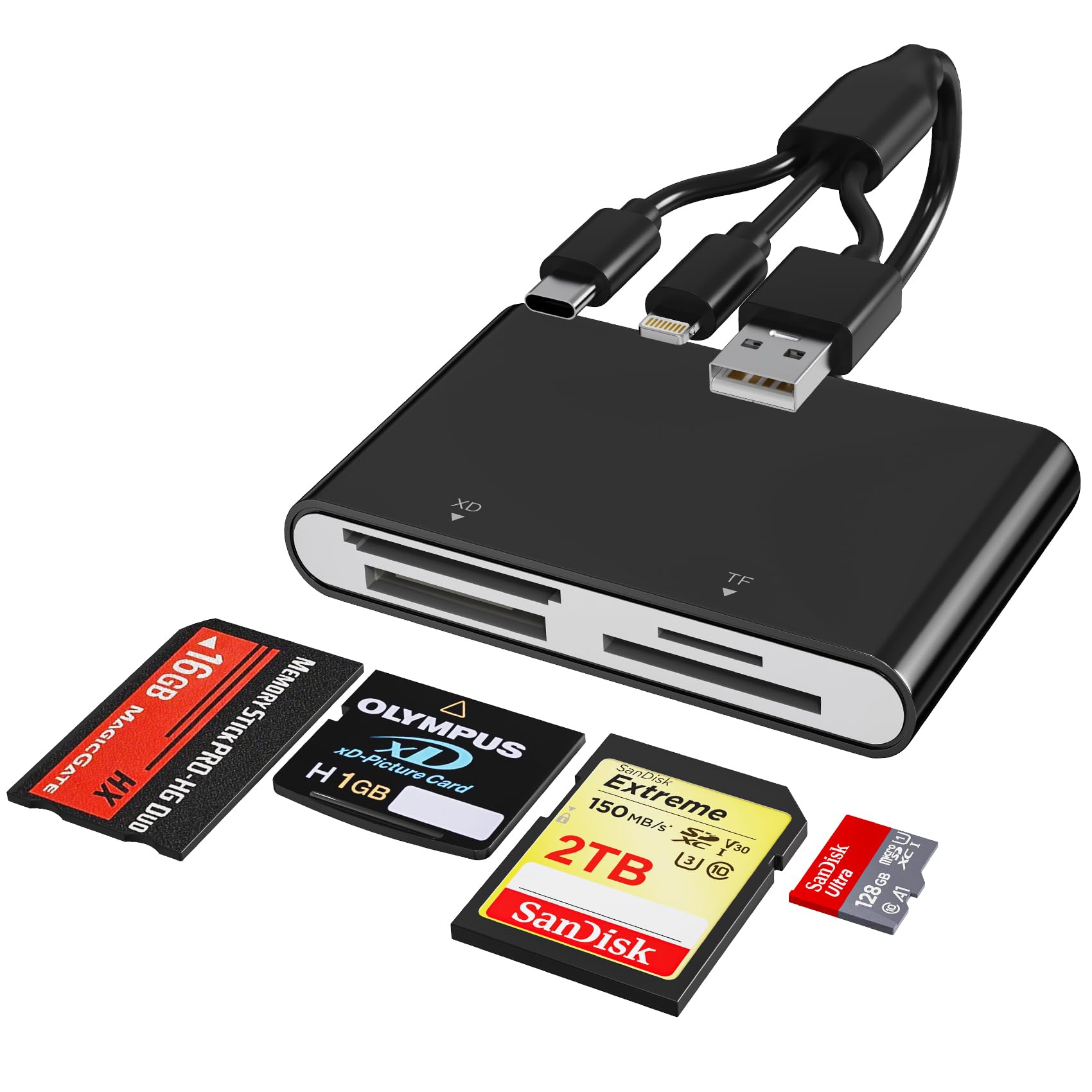 Lettore Memory Stick Pro Duo – Lettore di schede di memoria multi 4 in 1 con triplo Lightning/USB-C/USB-A per SD/Micro SD/MS/xD-Picture Card, Sony Cybershot Memory Stick Pro Duo Adattatore per iPhone