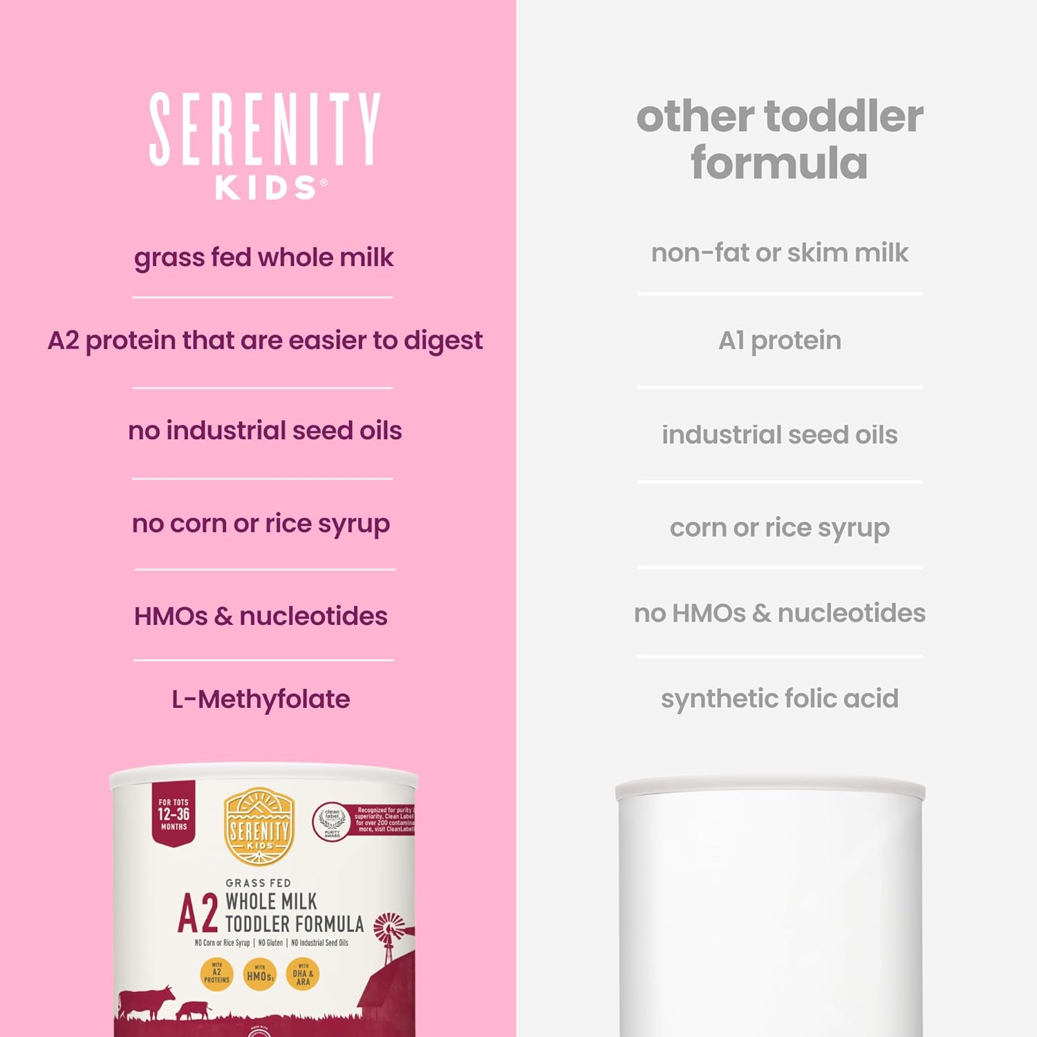 Serenity Kids 12-36 Month A2 Whole Milk Toddler Formula Powder - Organic Grass-Fed Whole Milk - Easier-to-Digest A2 Toddler Formula - DHA & ARA Prebiotics & Nucleotides for Baby Essentials - 21 Oz