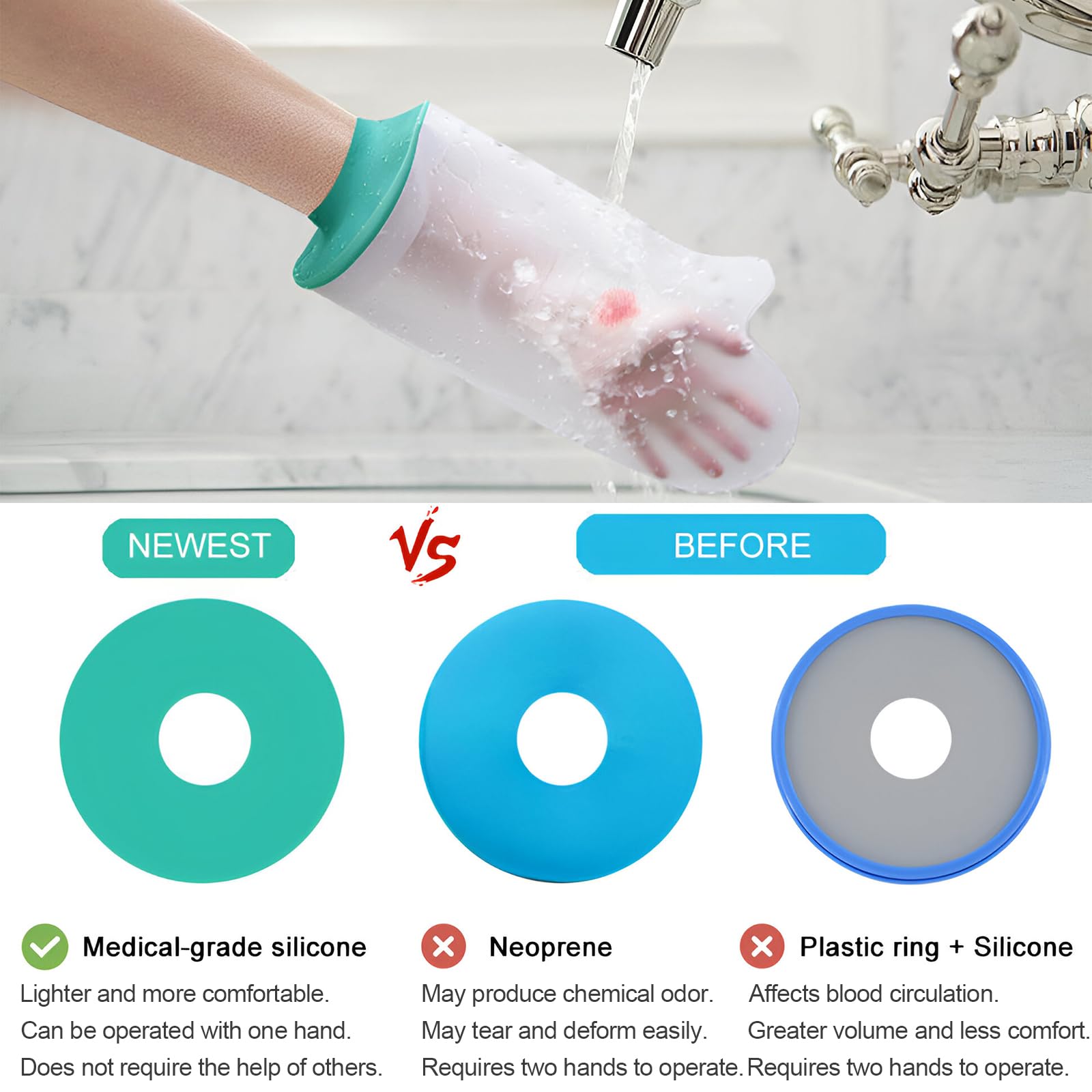 Protection Platre Douche, Protege Bras Platre Protection Pansement Imperméable Réutilisable Protection Étanche Bandage en Douche pour Protege Doigt, Poignet(Transparent)