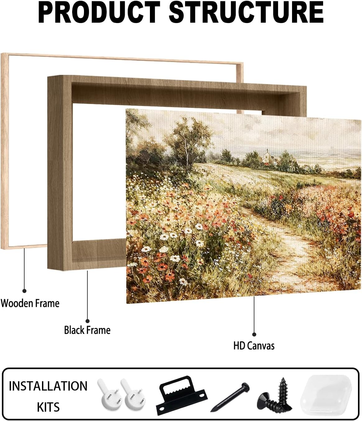 Wildflower Landscape Framed Wall Art For Living Room Canvas Wall Decor For Bedroom Office Wall Decoration Vintage Farmhouse Field Landscape Painting Pictures Artwork Mural Aesthetic Home Decor 12x16