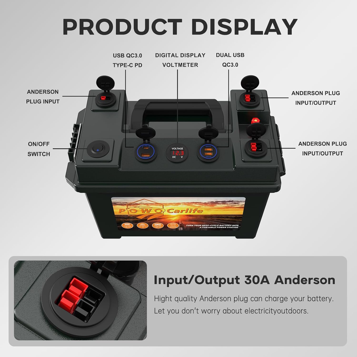 Portable Smart Battery Box Trolling Motor 12V - with QC3.0 /PD Type-C Port/Anderson Plug/Digital Voltmeter, Power Center for RV Solar Panel Boat