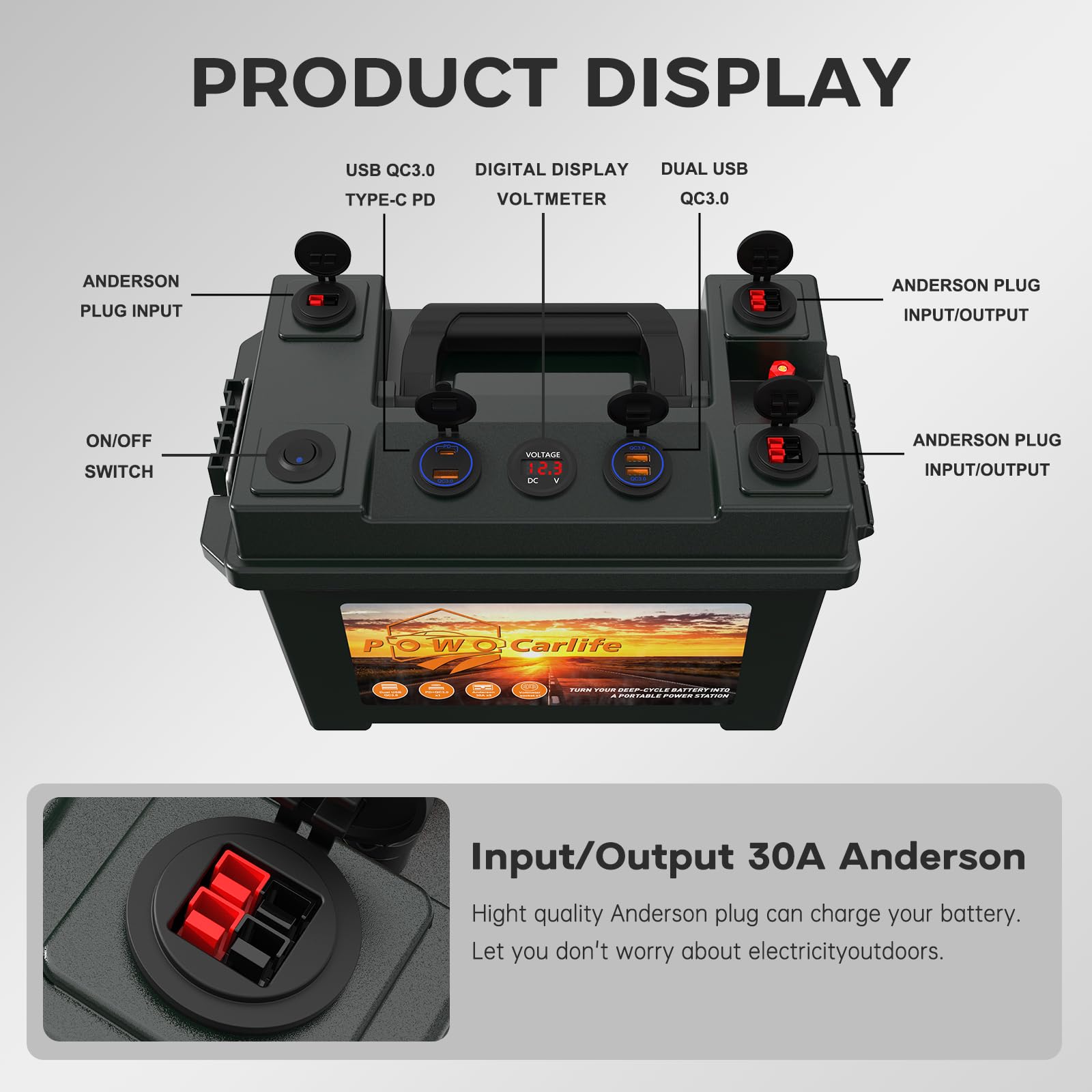 Caja de batería inteligente portátil con motor de arrastre de 12 V – con puerto QC3.0/PD tipo C/enchufe Anderson/voltímetro digital, centro de energía para RV panel solar barco