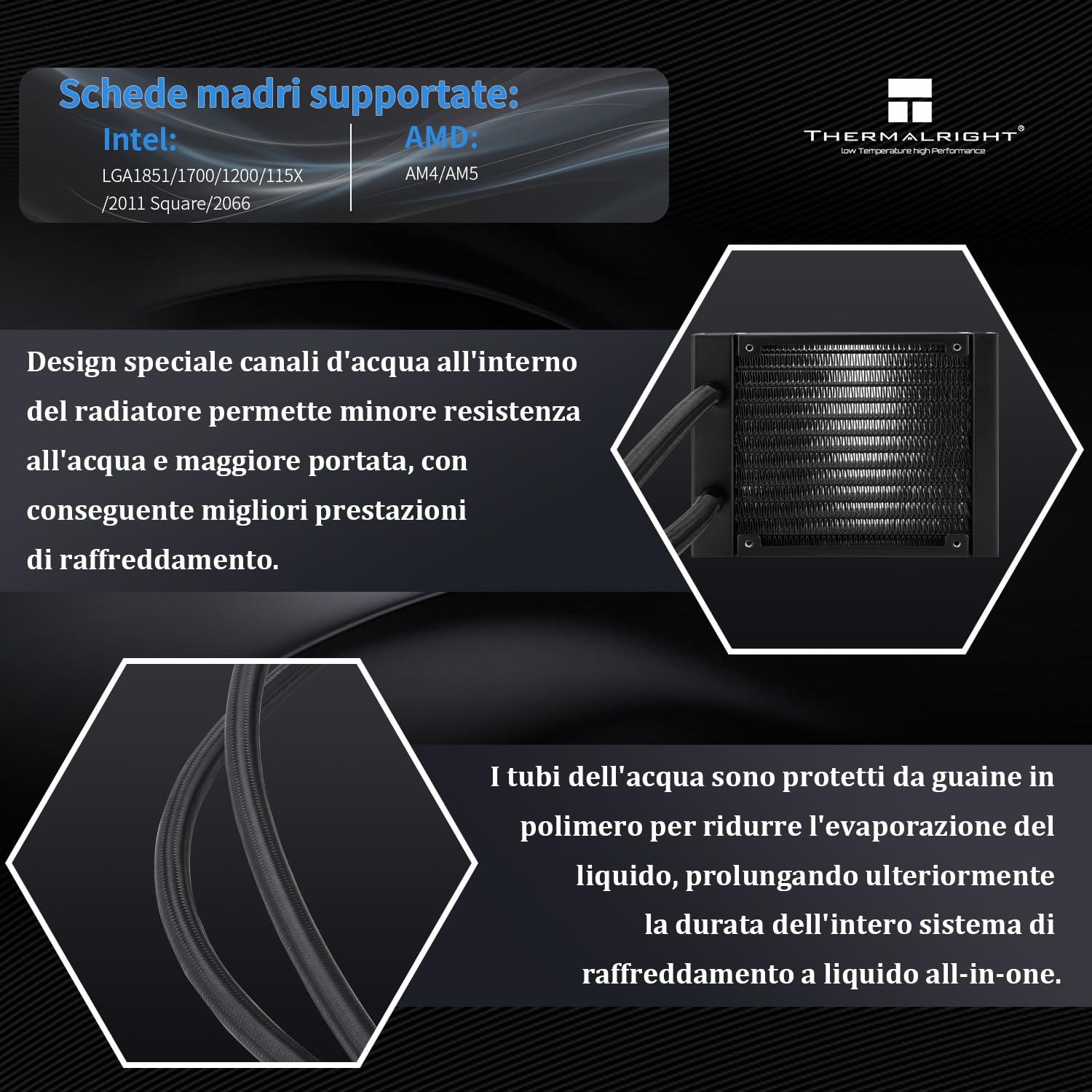 TR FW SE 120 ARGB Black chłodnica wodna AIO, chłodnica procesora cieczowa, 2-calowy wyświetlacz LCD z rozdzielczością 320x240, wysoka prędkość 2000 obr./min, kompatybilna z AM4/AM5, Intel LGA115x/1200