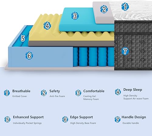 Miniatura 2 de Colchón tamaño King, de 14 pulgadas, colchón híbrido en una caja, resortes de bolsillo individuales con espuma viscoelástica, firmeza media, alivio