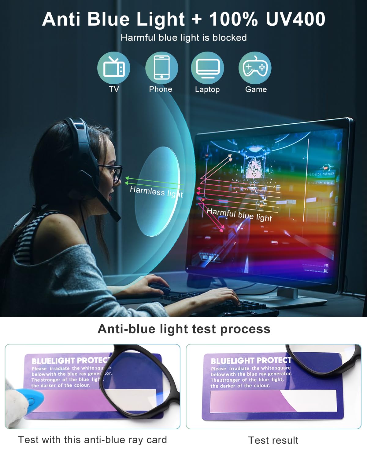 OKH Gafas de Lectura Multifocus Progresiva Fotocrómica Bloqueo de luz Azul Para Hombres Mujeres Rectángulos Bifocales Eyewear Readers con Bisagra de Primavera Negro 2.0