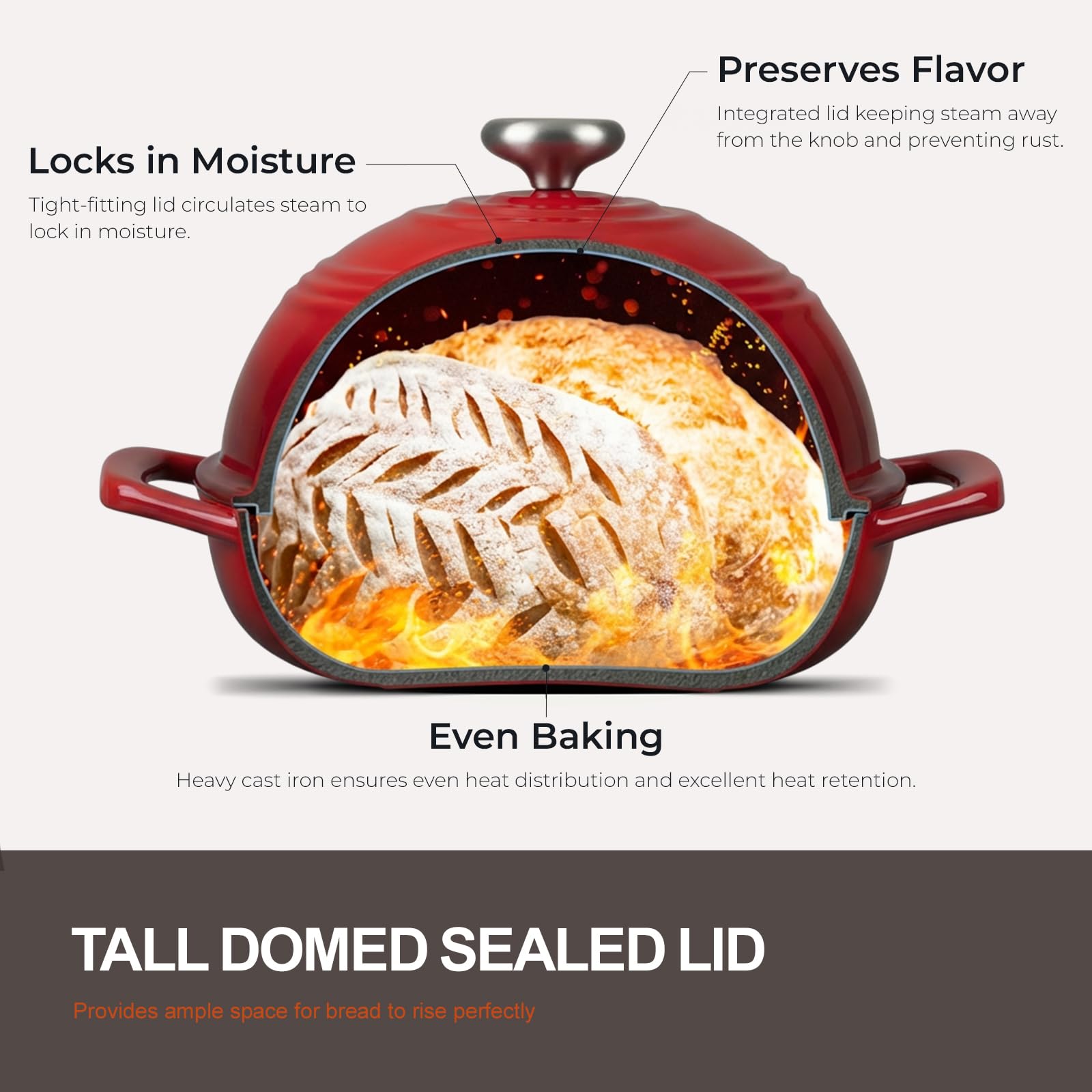 Overmont Pentola in Ghisa Smaltata per Pane - 5.7L Casseruola con Coperchio e Libro di Ricette - Per Cucina, Forno, Cuocere, Stufare e Arrostire - Rosso