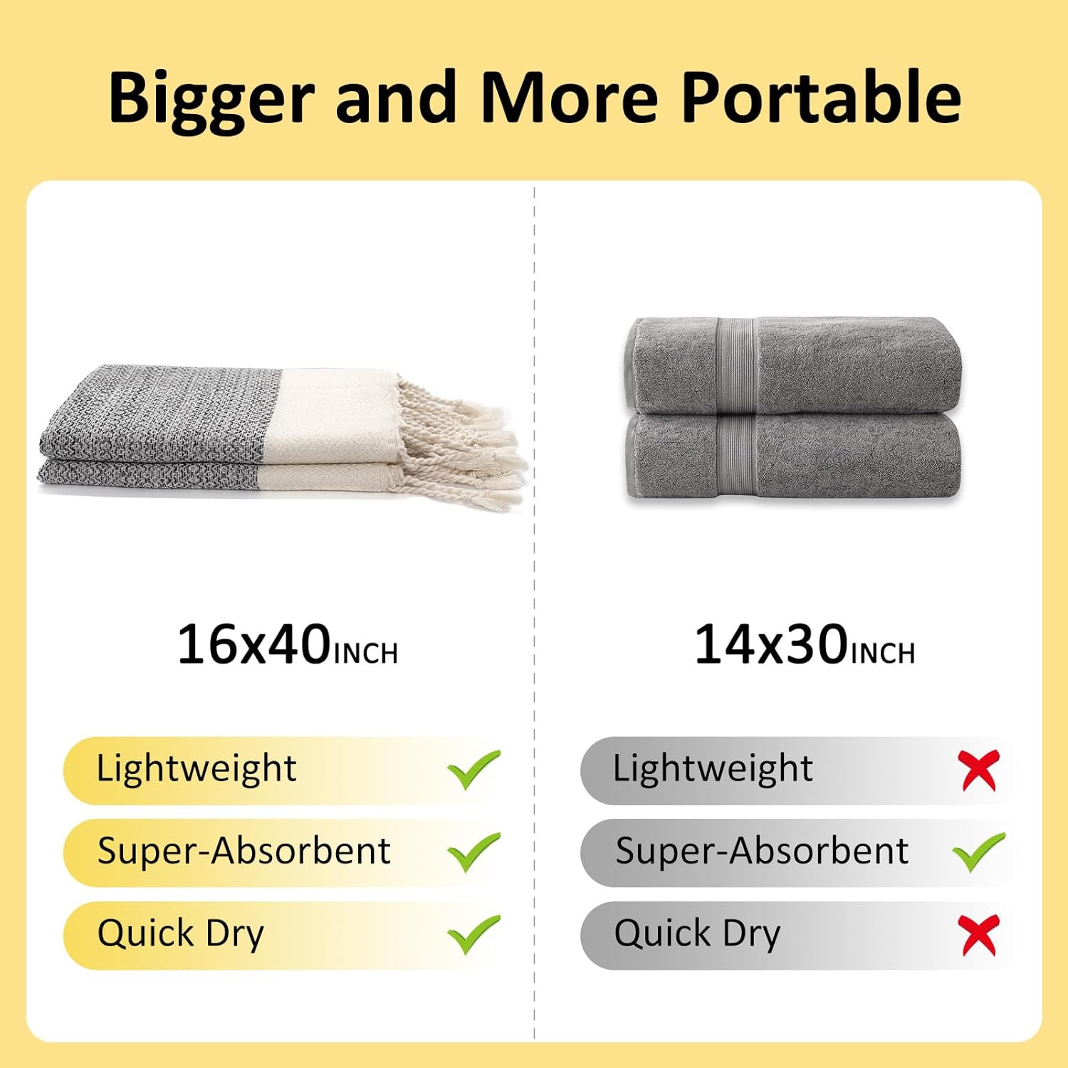 cabanana Hand Towels for Bathroom - 2-Pack,16x40 Inch-100% Cotton,Turkish Bathroom Hand Towels,Super Absorbent & Quick-Dry Soft for Bath, Kitchen, Spa, Face, Hair, Dishcloth (Light Quarry) - Image 8