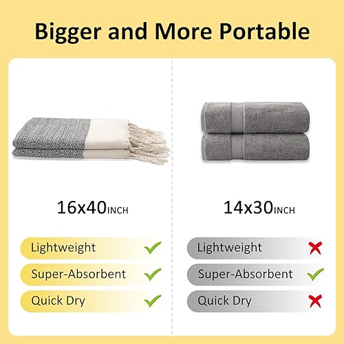 Vista 78 de cabanana Toallas de mano para baño, paquete de 2, 20 x 30 pulgadas, 100% algodón, toallas de mano turcas, superabsorbentes y de secado rápido