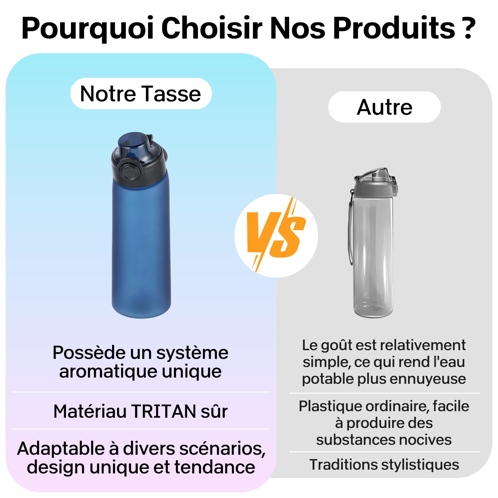 Gourde Air Up 900ml Avec Pods Aromatiques - Bouteille Sport Paille - Tritan Sans BPA - Bleu Givré