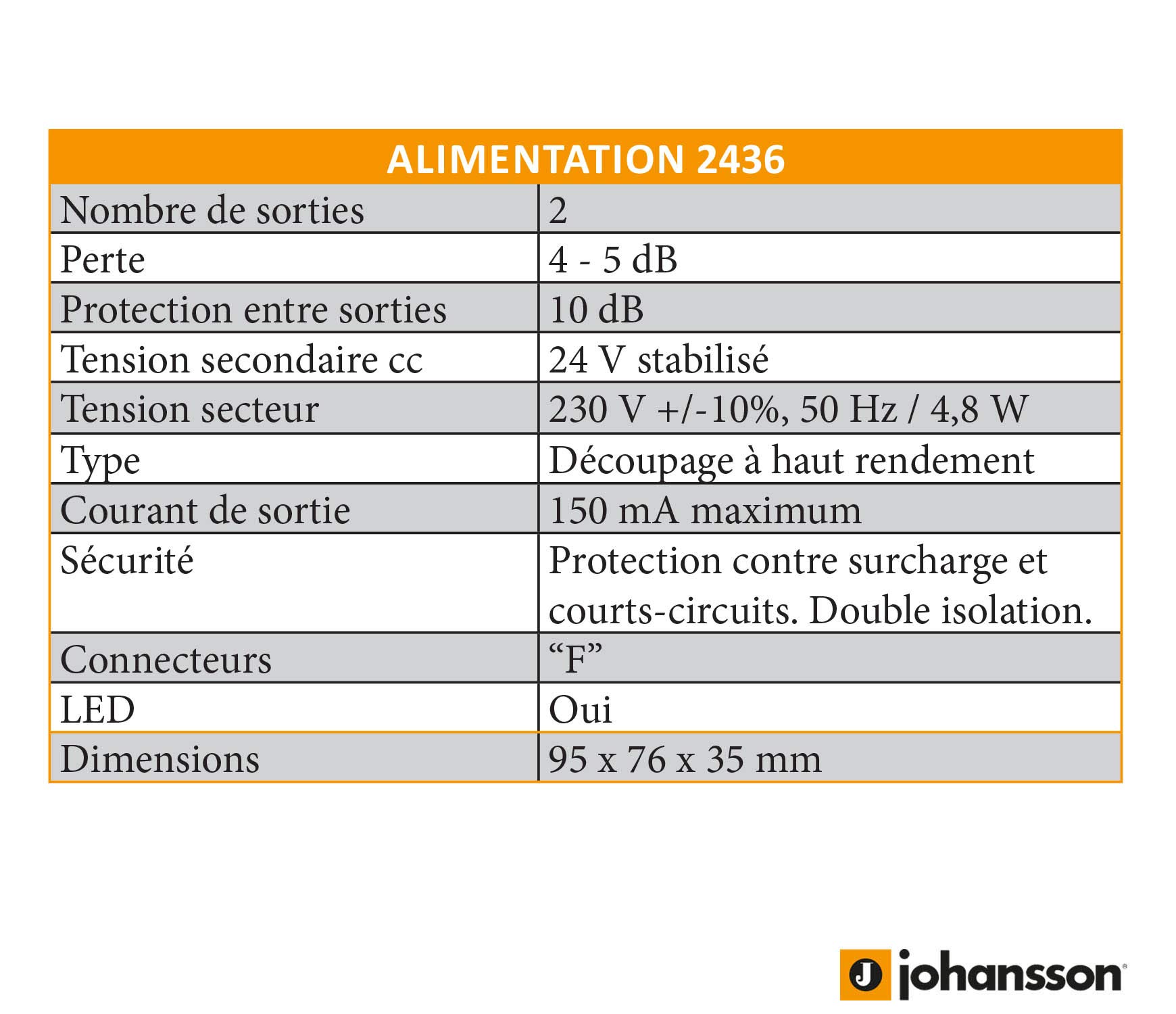 Kit Préamplificateur d'Antenne TV Johansson pour TNT Et TNT HD avec Filtre 4G/LTE Actif Et avec Alimentation. Kit Pré-Amplificateur UHF 15 à 35 DB + Alimentation Johansson