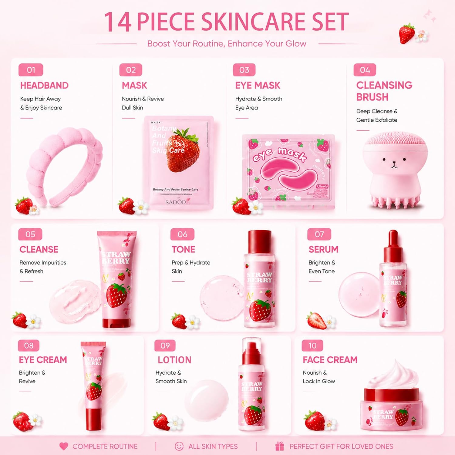 Strawberry Skin Care Set for Kids Teen Girls,14PCS Skin Care for Kids 10-12