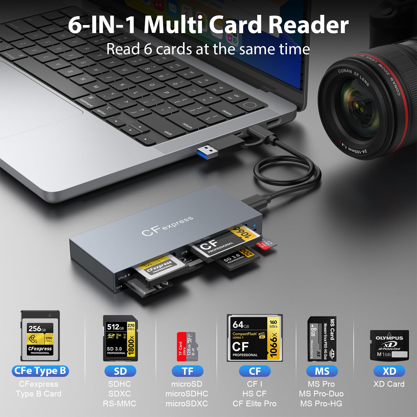 CFexpress Lecteur de cartes de type B 6 en 1 Multi CF Express pour CFexpress Type B/SD/TF/XD/CF/MS, USB 3.2 Gen 2 10 Gbps CFexpress Lecteur de cartes mémoire CFexpress Compatible avec Windows/Mac