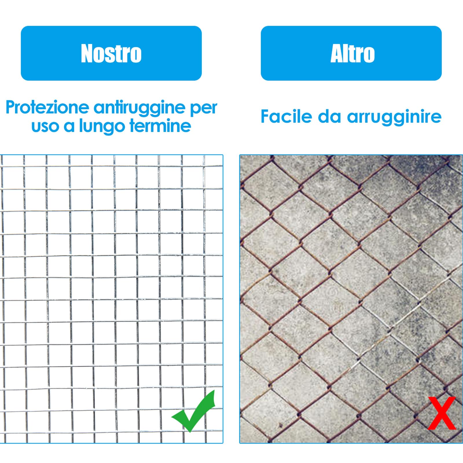 COSTWAY Rotolo di Rete Metallica Zincata, Rete da Pollaio Elettrosaldata Spessore 0,6 mm, Rotolo 15m (1,2 x 15M)