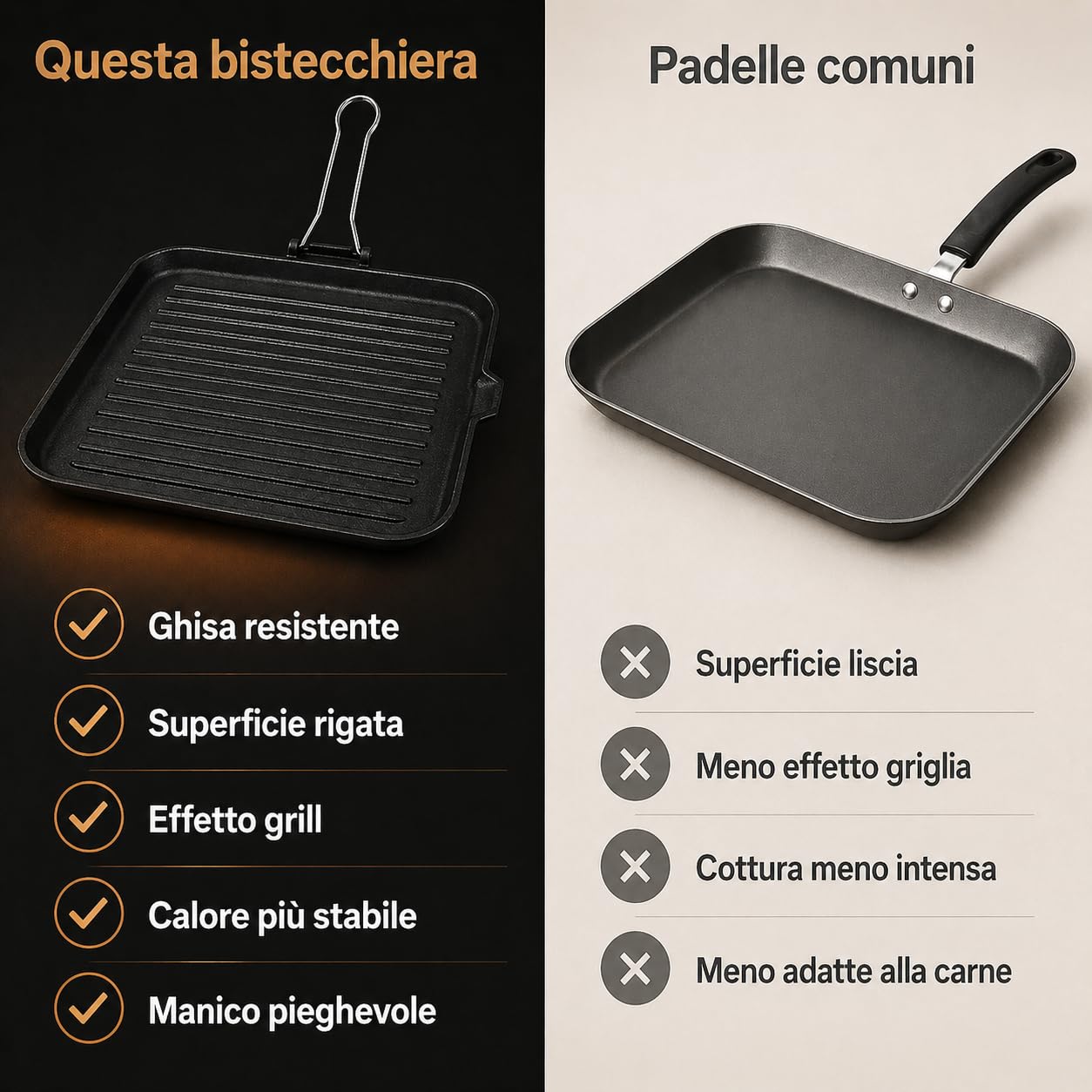 Bistecchiera ghisa per fornello rettangolare 28x36 cm piastra di ghisa rigata con manico pieghevole, ideale per carne verdure panini e cottura grill in cucina