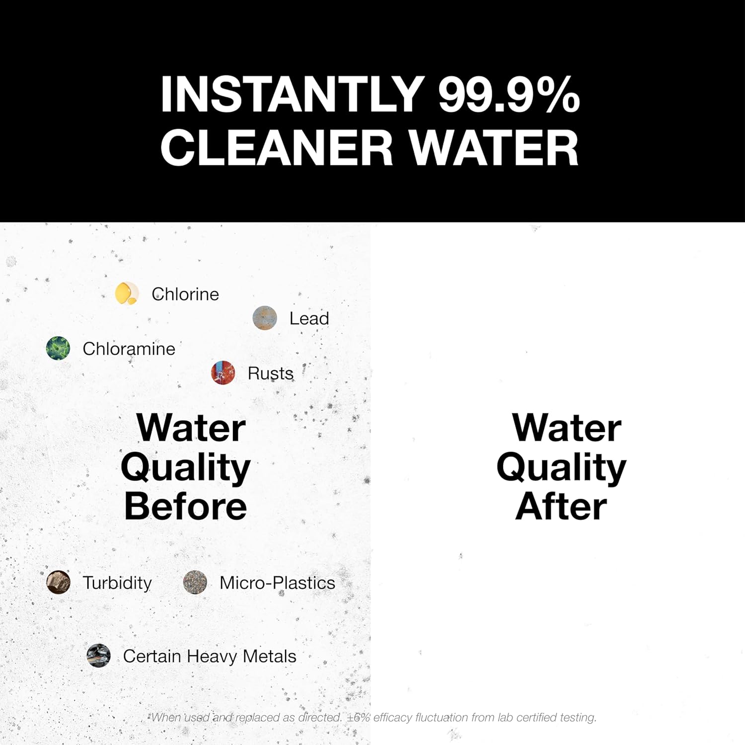 Filterbaby Titanium Shower Filter Pro - IAPMO Certified to NSF 177 Standard,Doctor Developed,Reduce up to 99% Chlorine/Chloramine/Lead/Certain Heavy Metals,Great Water Pressure,Long Lasting,Chrome.