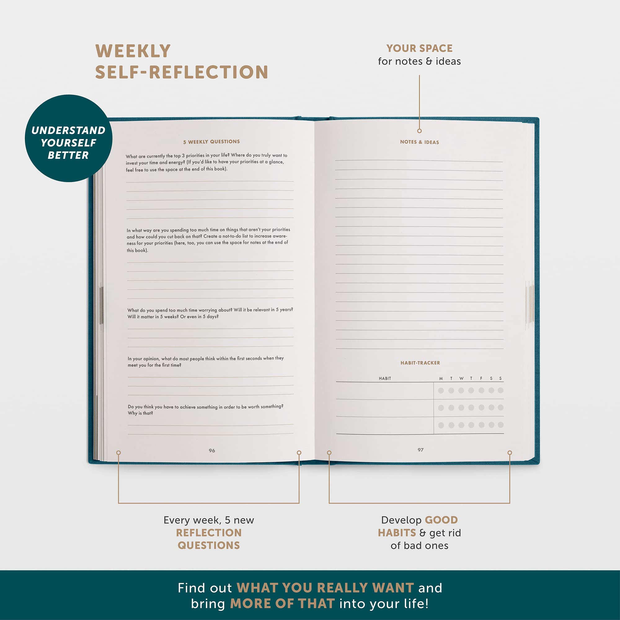 The 6-Minute Diary (El Diario de 6 Minutos en inglés) | 6 Minutes a Day for More Mindfulness, Happiness and Productivity | A Simple and Effective Gratitude Journal (azul petróleo)
