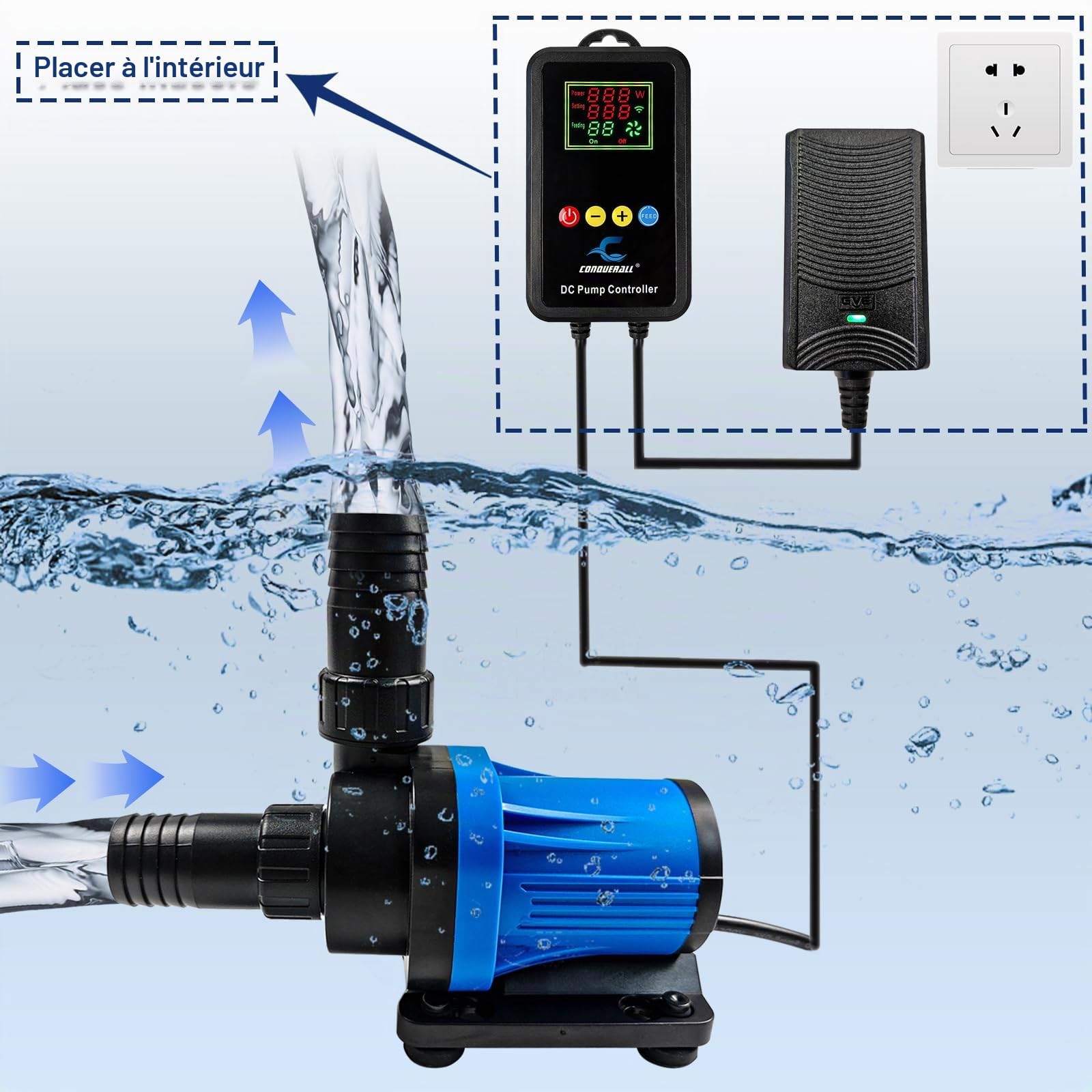CONQUERALL CHS-3500 DC 24V DC 20W Pompe à eau à débit réglable 920GPH(US) 14.7FT Pompe à retour contrôlé Convient pour l'hydroponie, les aquariums, les étangs à koï, l'élevage de koï,