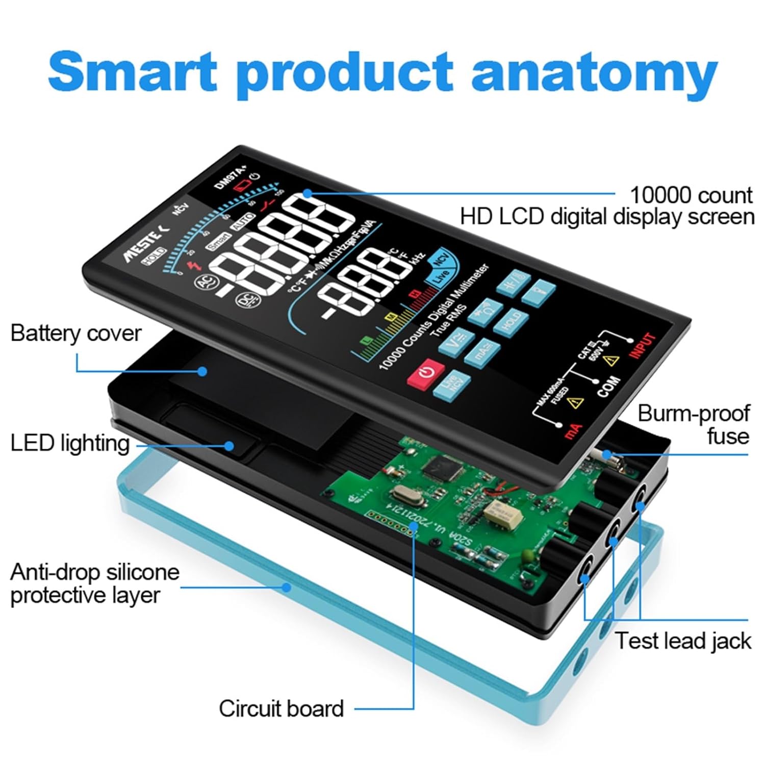 DM97A+ Auto Range Large Screen Digital Multimeter AC DC Voltage Current Screen Display NCV Measure Smart Multimeter